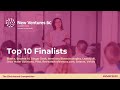 2023 New Ventures BC Competition - Top 10 Finalists