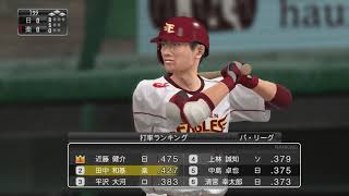 『プロ野球スピリッツ2019風 観戦モード【日本ハム編】 #26』 4回戦 楽天 vs 日本ハム その1