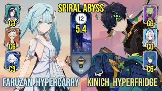 C6 Faruzan Hypercarry + C0 Kinich Hyperfridge | Spiral Abyss 5.4 | Genshin Impact