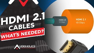 HDMI 2.1 Cable Specs and Bandwidth Requirements Revealed