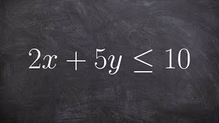 Graph a linear inequality by using intercept form ex 10