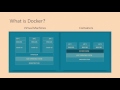 Introduction to .NET Docker Images with Kendra Havens