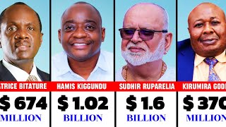 TOP《10》RICHEST PEOPLE IN UGANDA | 2025 | 🇺🇬