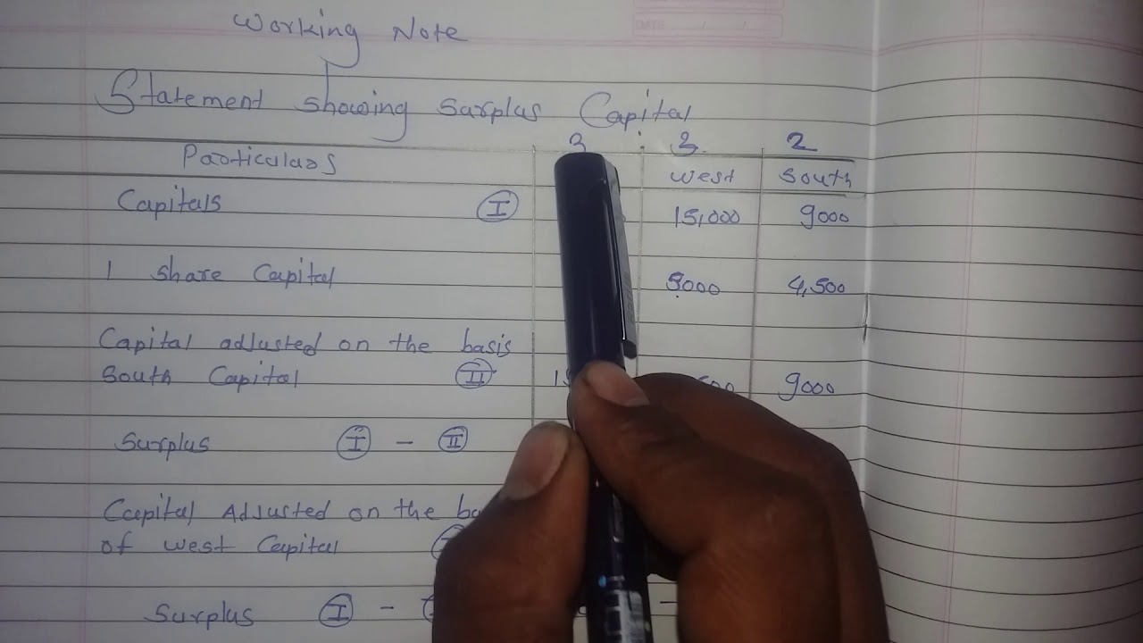 Introduction To Piecemeal Distribution Of Cash As Per Surplus Capital ...