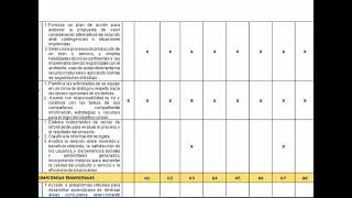 8 UNIDADES AL AÑO PROGRAMACIÓN CURRICULAR EPT COMPUTACIÓN DE 1° A 5 ° GRADO.