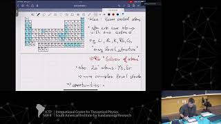 Hannes Bernien: Quantum Information Processing and Simulation with Rydberg Atom Arrays - 01 of 03