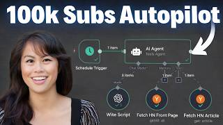This Workflow Auto Posts in 7 Different Socials (Free Template)