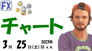 【FX7通貨ペア】チャート分析、今週を見て戦略を練る。注目は豪ドル円ショート(2023.3.25)