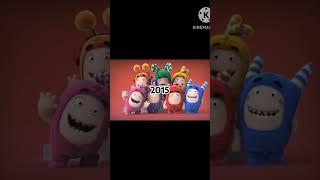 2015 vs 2025 #fyp #edit #shorts #oddbods #2015 #2025 #vs #photo #nostalgia #viral