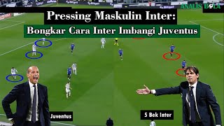 Analisis Juventus Vs Inter Milan 1-1 | Coppa Italia 2022/2023