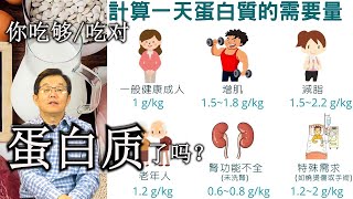 你吃够/吃对蛋白质了吗