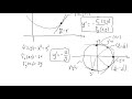 slope of a level curve