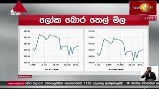 තෙල් මිල වැඩි වෙයිද?