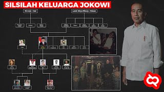 Selama ini Kita Dibohongi!? Ternyata Silsilah dan Jejak Keluarga Jokowi Sebenarnya Seperti ini..