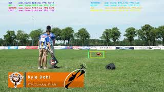 OpenCV 4.5.2 all tracking algorithms test. #5 from ##. Rc heli flight