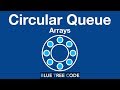 Circular Queue Implementation - Array
