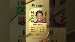 Future RONALDINHO FIFA  evolution #fifa #ronaldinho