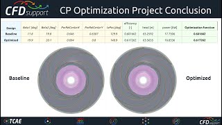 Webinar 57 - Centrifugal Pump Optimization by CFturbo and TCAE, November 30, 2021