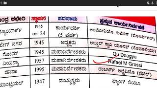 #policeexamimpquestions ಜಗತ್ತಿನ ಪ್ರಮುಖ ಅಂತರಾಷ್ಟ್ರೀಯ ಸಂಘಟನೆಗಳು #internationalcommunities