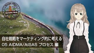 自社戦略をマーケティング的に考える（AIDMA/AISAS プロセス 編）