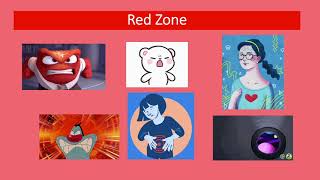 The Red Zone - Situations that might put you in the Red Zone and Strategies to R