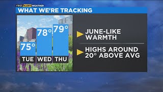Chicago First Alert Weather: June-like warmth coming