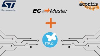EC-Master Tutorial: Implementing EtherCAT on STM32 (ARM) Running Linux