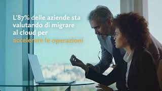 BarTender Cloud Explainer Video IT