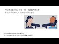 【30個小時】我在新竹的一天