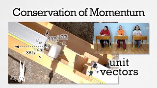 Conservation of Momentum using Unit Vectors