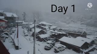 Beautiful Lachung in winter