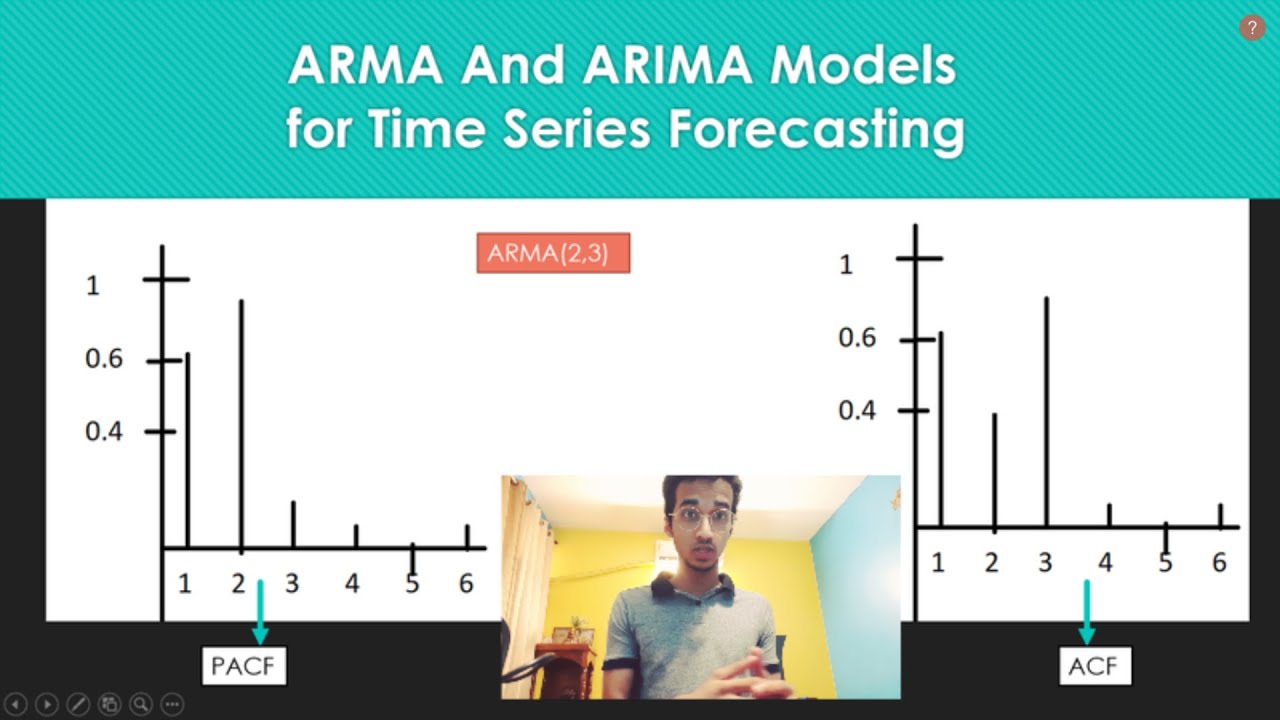 ARMA & ARIMA Model| Time Series Forecasting #4| - YouTube