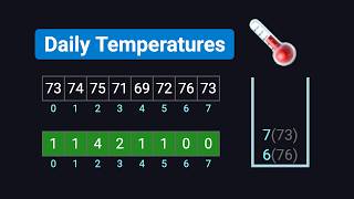 Daily Temperatures - LeetCode 739 - Python - Visually Explained