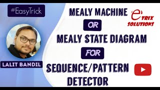 Mealy state diagram for 1011 sequence or pattern detector | Easy trick Method