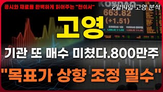 [고영 주가전망] 기관 또 매수,미쳤다.800만주 기대\