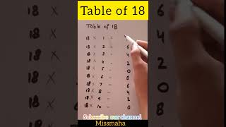 table of 18 #mathstricks