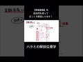 【解剖生理学】脊髄損傷をわかりやすく解説【国試過去問つき】