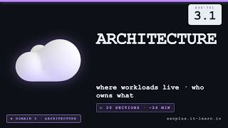 Who Patches the OS? — Security+ SY0-701 Obj 3.1 Architecture Models