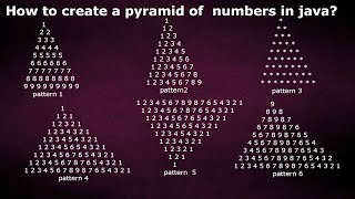 How to create a pyramid of numbers in java By java temple