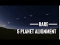 Planet alignment 24th june 2022/ Rare planet alignment