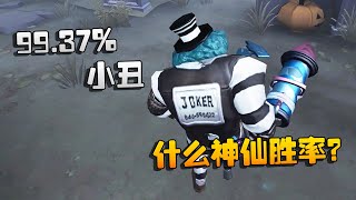 第五人格：大帅观战：99.37%的小丑！什么神仙胜率？ | Identity V | アイデンティティV