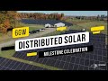 6 Gigawatts of Distributed Solar in New York