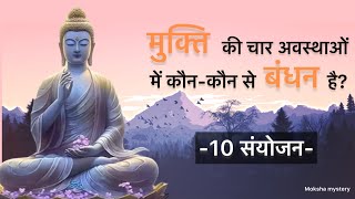 मुक्ति की चार अवस्थाएँ और दस संयोजन || तृष्णा के प्रकार || gautam buddha || buddha