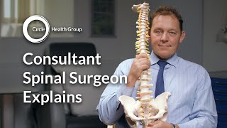 What Is Lumbar Decompression Surgery?