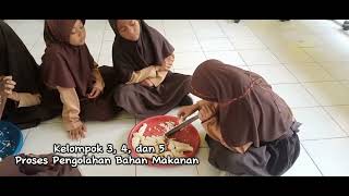 Praktik IPAS Kelas 5 