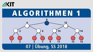 07: Skip Lists, Amortisierte Analyse, Hotlist, Hashtabelle mit einfach verketteten Listen