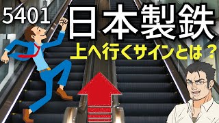 【5401 日本製鉄】チャートのキーとなる株価（決勝点）を認識せよ！【高配当株】