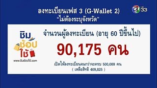 ชิมช้อปใช้เฟส 3 รอบสูงวัยไม่คึกคัก ยอดลงทะเบียนวันแรกแค่ 9 หมื่น เปิดลงต่อจนกว่าจะครบ