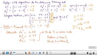 LVQ Algorithm and Problem