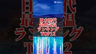 日本歴代最低気温ランキングTOP12